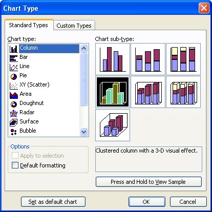 Microsoft Chart Types