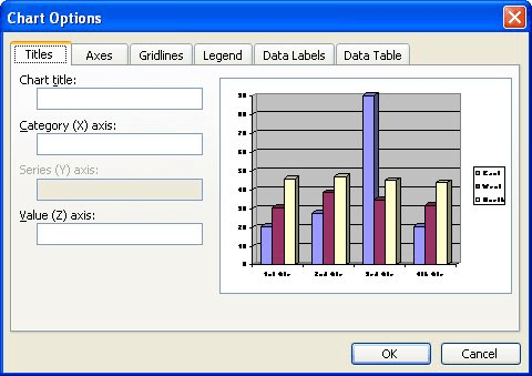 How Do I Make A Chart On Microsoft Word