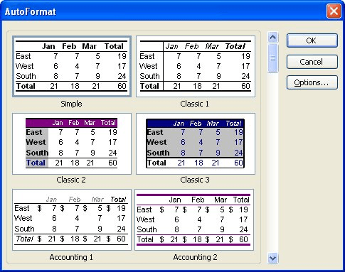 in auto excel rows format Formats Applying Excel) Table (Microsoft