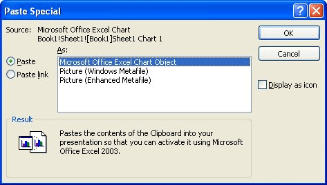 Excel Charts In Powerpoint Microsoft Excel