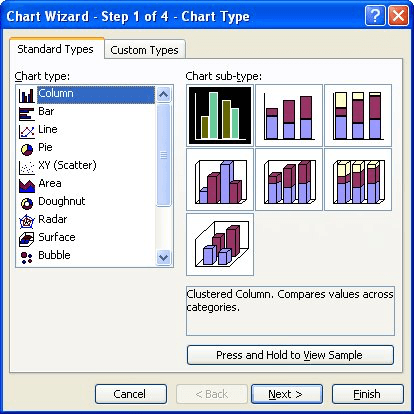 Creating a Log/Log Chart (Microsoft Excel)