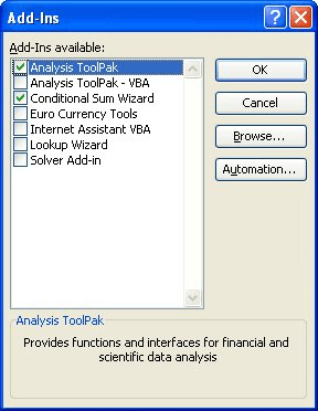 load analysis toolpak excel