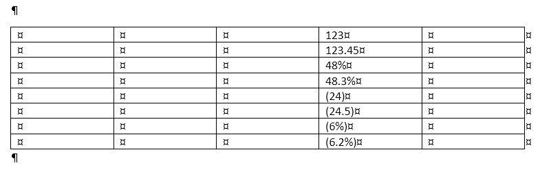 how-to-insert-multiple-rows-in-a-table-in-excel-printable-templates