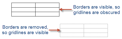 how to display gridlines in word for labels