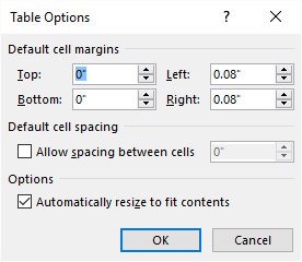 Precisely Adjusting Table Column Widths Microsoft Word