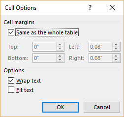 display table cell margin not working