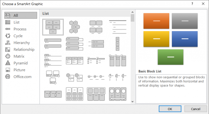 Microsoft Excel Charts And Smartart Graphics