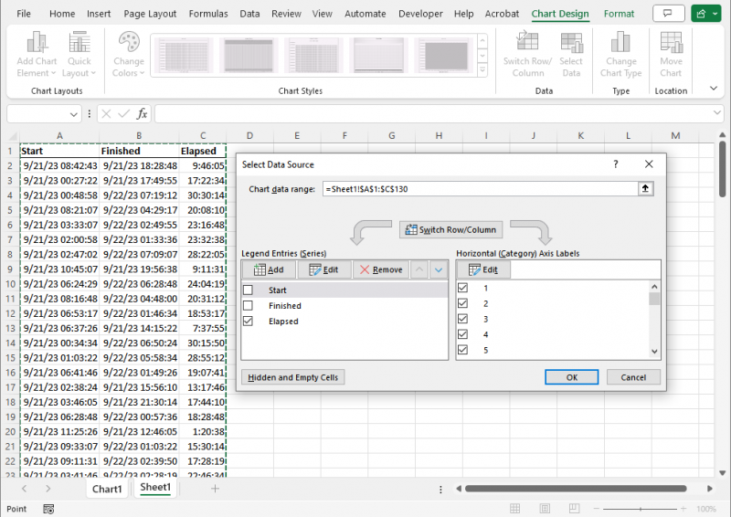 Showing Elapsed Time In A Graph Microsoft Excel 
