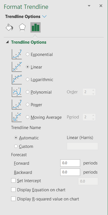 Display Equation On Chart