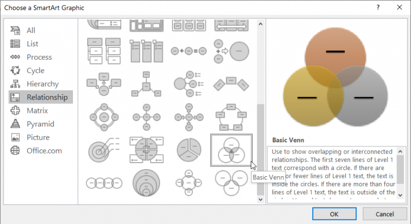 Circle Charts That Overlap