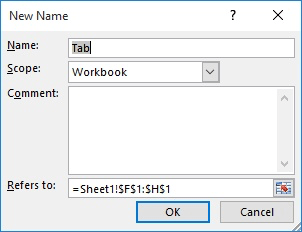 Using The Same Range Name On Different Worksheets Microsoft Excel