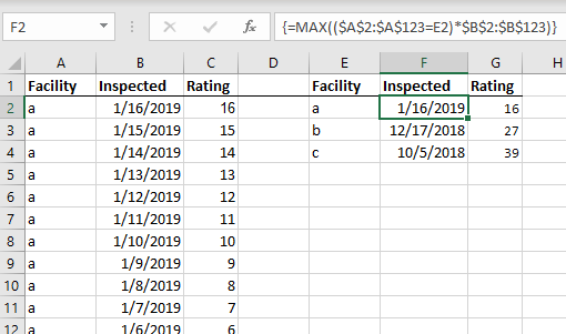 Getting Rid of All Rows Except the One for the Latest Date (Microsoft ...