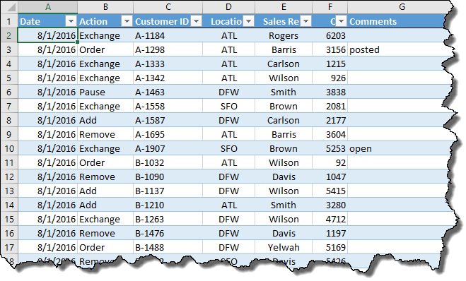 Differences Between Tables And Named Ranges Microsoft Excel