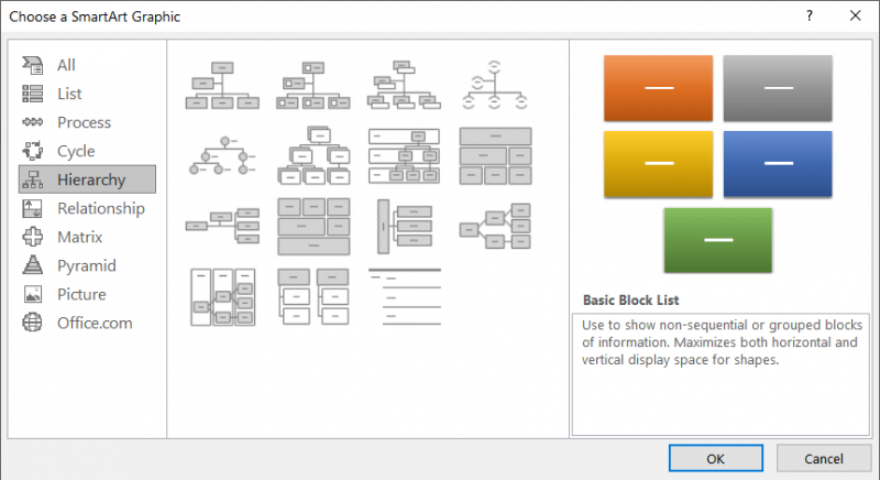 Creating A Organizational Chart In Excel