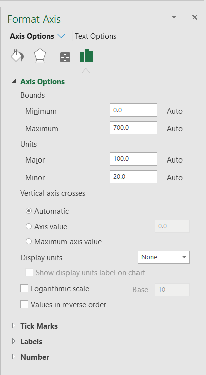 get axes labels on excel for a mac