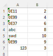 format button on excel for mac