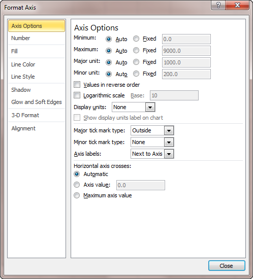 change axis type on excel for mac